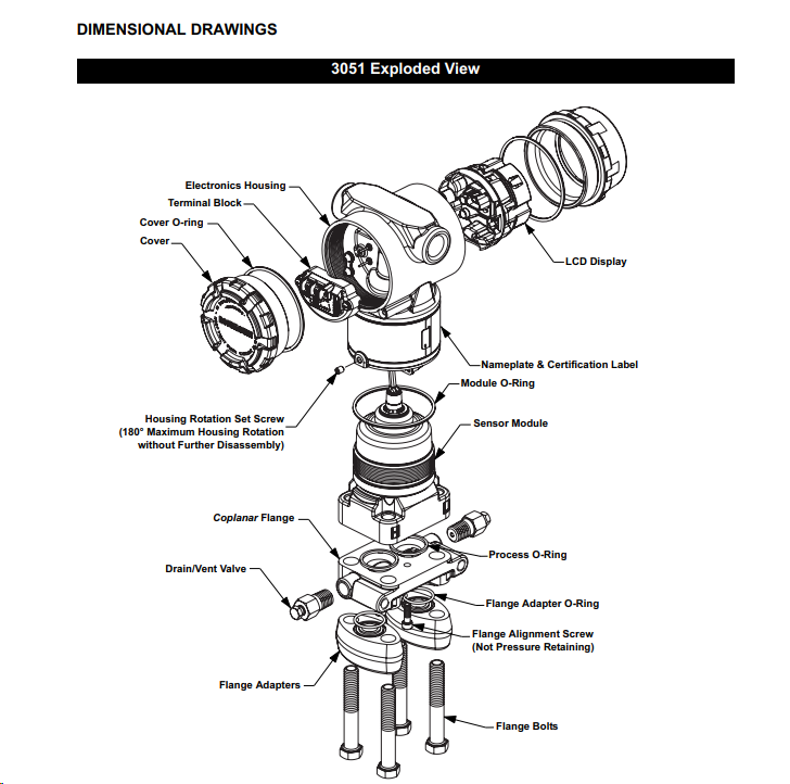 Rosemount 3051 transmitter Exploded View diagram