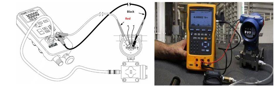 calibrated using dead weight testers