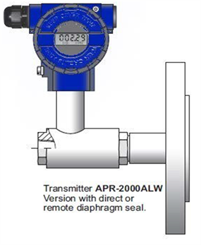 APR-2000ALW